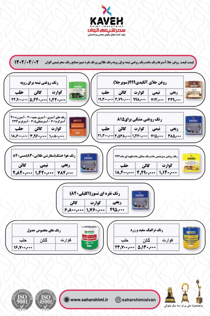 لیست قیمت رنگ روغنی جلا