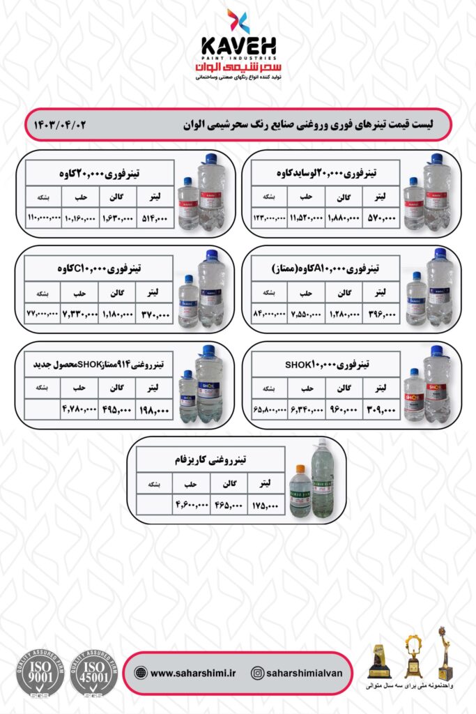 لیست قیمت تینرهای فوری و روغنی